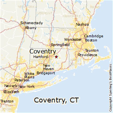 city of coventry ct